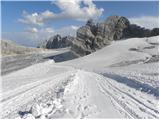 Türlwandhütte - Hoher Dachstein